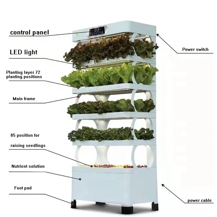Vertical Home Hydroponic Growing Systems 4 Vertical Home Hydroponic Growing Systems 4